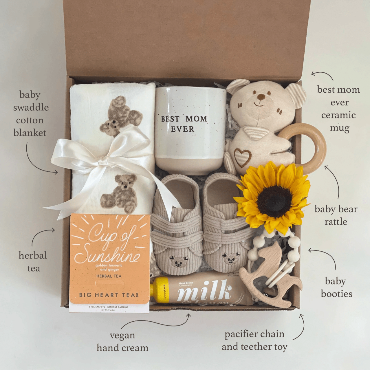 New Baby Gift Box Congrats On Your New Baby Baby Shower Gift